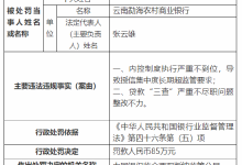 杉德畅刷整理：云南勐海农商行被罚款85万元：因内控制度执行严重不到位等两项违法违规事实