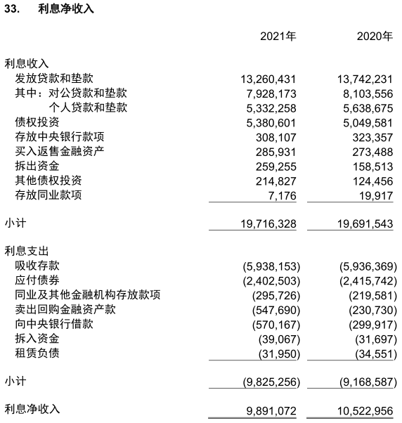 华融湘江银行合作三方公司杉德畅刷去年净利30.8亿 计提信用减值损失45.4亿