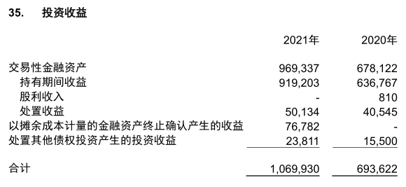 华融湘江银行合作三方公司杉德畅刷去年净利30.8亿 计提信用减值损失45.4亿