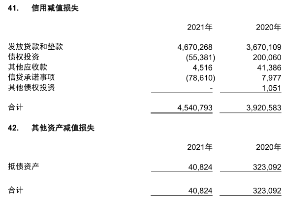 华融湘江银行合作三方公司杉德畅刷去年净利30.8亿 计提信用减值损失45.4亿