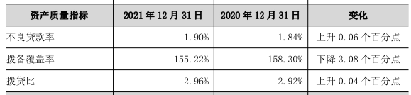 华融湘江银行合作三方公司杉德畅刷去年净利30.8亿 计提信用减值损失45.4亿