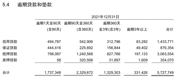 华融湘江银行合作三方公司杉德畅刷去年净利30.8亿 计提信用减值损失45.4亿