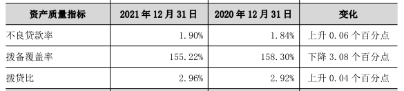 华融湘江银行合作三方公司杉德畅刷去年净利30.8亿 计提信用减值损失45.4亿