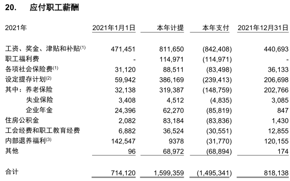 华融湘江银行合作三方公司杉德畅刷去年净利30.8亿 计提信用减值损失45.4亿