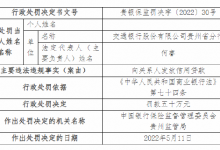 杉德畅刷整理：交通银行贵州分行被罚款70万元：因信贷资金被挪用等两项违法违规事实