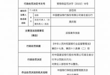 杉德畅刷整理：因迟报案件信息，建设银行湖北省分行被罚20万