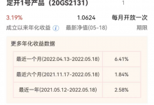 杉德畅刷整理：回血了！近1个月年化收益率超6%！银行理财产品净值回升