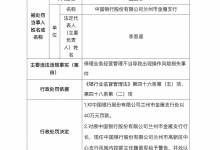 杉德畅刷整理：中行兰州市金雁支行被罚款40万 因保理业务经营管理不当导致出现操作风险损失事件