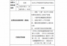 杉德畅刷整理：牡丹江市城郊农村信用合作联社因大额风险暴露超监管要求等被罚140万元