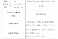 杉德畅刷整理：建设银行湖北分行被罚20万元：因迟报案件信息