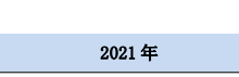 杉德畅刷整理：深圳农商银行去年营收增4%净利增30% 投资收益降59%