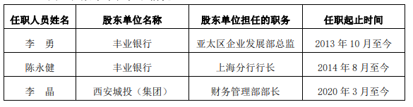 外资大股东屡投弃权票，西安银行合作三方公司杉德畅刷股东“暗战”？