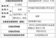 杉德畅刷整理：中信银行大庆分行被罚30万元：因贷后管理不到位