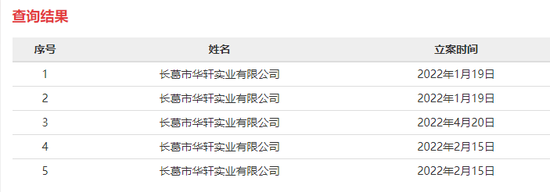 副行长被通缉！许昌农商行陷“取款难”风波 4200万股待拍、隐藏股东疑曝光…