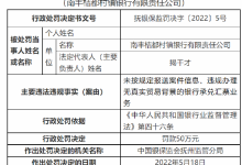 杉德畅刷整理：南丰桔都村镇银行被罚50万元：因未按规定报送案件信息等两项违法违规事实