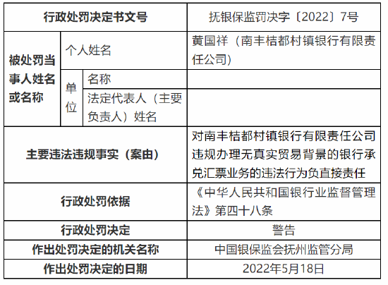 南丰桔都村镇银行合作三方公司杉德畅刷被罚50万元：因未按规定报送案件信息等两项违法违规事实