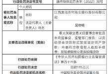 杉德畅刷整理：江西龙南农商行被罚115万元：因重大关联交易未经董事会审批等多项违法违规事实