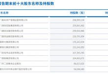 杉德畅刷整理：银行A股IPO年内一家被否一家撤回，此前还有多家搁浅，股权问题成为拦路虎？