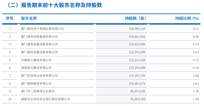 银行合作三方公司杉德畅刷A股IPO年内一家被否一家撤回，此前还有多家搁浅，股权问题成为拦路虎？