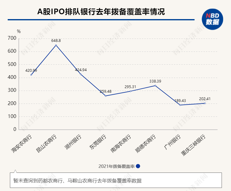 10家银行合作三方公司杉德畅刷仍在排队 A股IPO“长线作战”下如何破解“夜长梦多”？