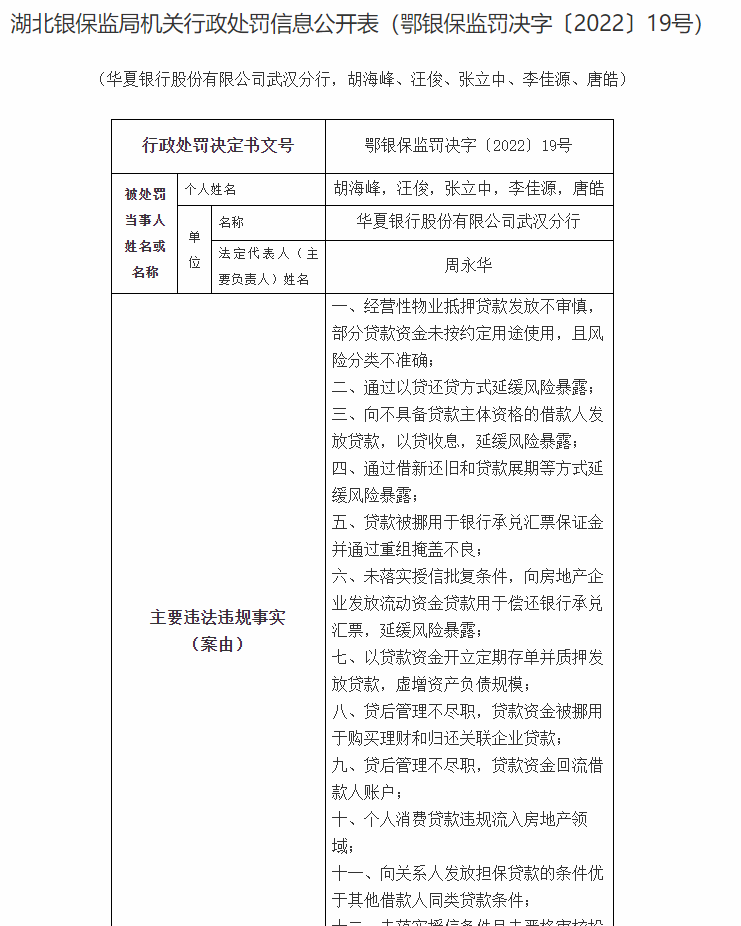 又见罚单 最高超670万元！5月以来这些银行合作三方公司杉德畅刷被处罚