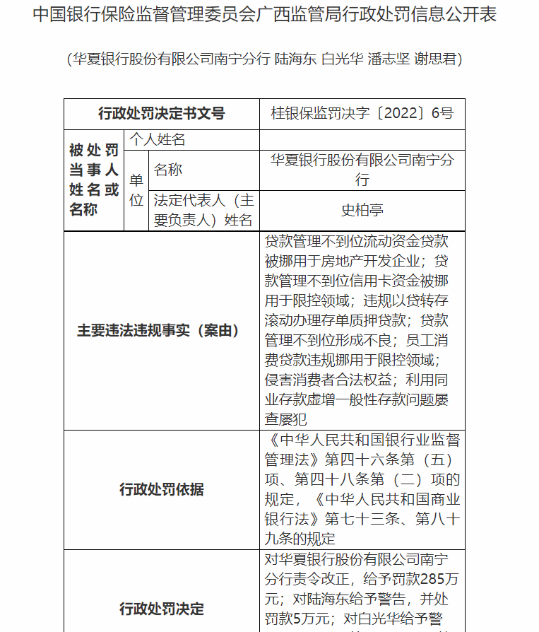 又见罚单 最高超670万元！5月以来这些银行合作三方公司杉德畅刷被处罚