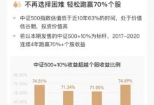 杉德畅刷整理：听支付宝理财师的建议买了五矿信托产品，出现损失谁来承担