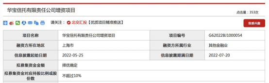 又一家信托公司挂牌增资！信托业或将开启“补血”热潮