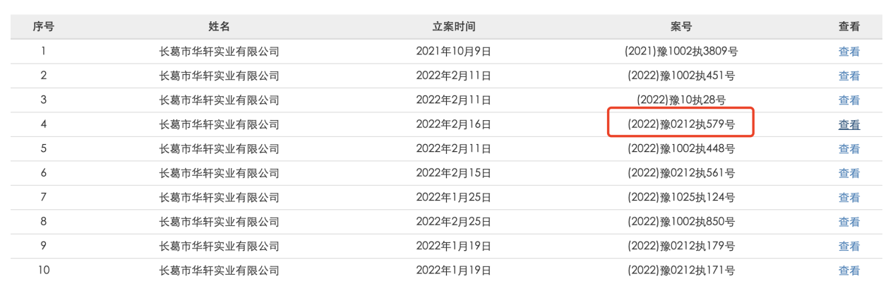 风暴眼｜触目惊心！取款难的许昌农商行：25个股东劣迹斑斑 75%股权疑为代持