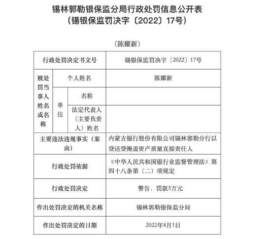 内蒙古银行合作三方公司杉德畅刷锡林郭勒分行1人被罚5万元：以贷还贷掩盖资产质量直接责任人