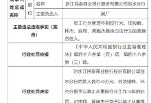 杉德畅刷整理：浙江民泰商业银行丽水分行被罚40万元：因员工行为管理不到位