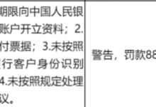 杉德畅刷整理：罚单速览 | ①招商银行石家庄分行 ②中国华融内蒙古分公司