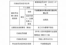 杉德畅刷整理：因员工行为管理不到位，宁波慈溪农商行被罚30万