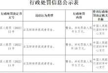 杉德畅刷整理：中国银行深圳3家支行被罚 均占压财政存款或者资金