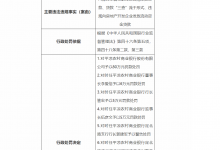 杉德畅刷整理：平凉农商银行因内部控制管理缺位等被罚80万元