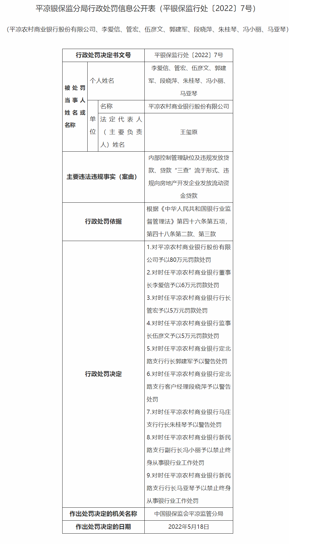 平凉农商银行合作三方公司杉德畅刷因内部控制管理缺位等被罚80万元