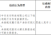 杉德畅刷整理：中付支付某副总被罚17万元 为2宗违法违规行为责任人