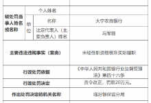 杉德畅刷整理：大宁农商银行被罚20万元：因未经任职资格核准实际履职