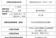 杉德畅刷整理：霍州农商银行被罚20万元：因未经任职资格核准实际履职