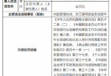 杉德畅刷整理：北票市农信社被罚20万元：因内控管理失效，员工挪用资金