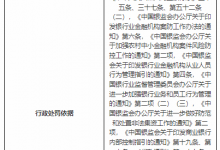 杉德畅刷整理：凌源市农信社被罚40万元：因内控管理失效等两项违法违规事实