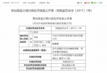 杉德畅刷整理：河北沙河农商银行因违反审慎经营规则等被罚50万