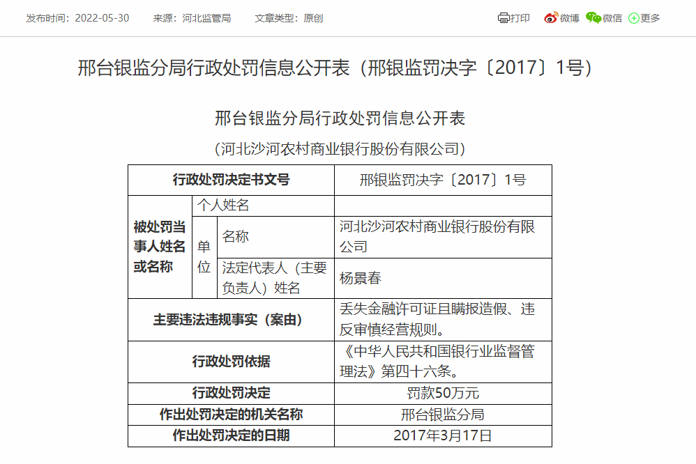 河北沙河农商银行合作三方公司杉德畅刷因违反审慎经营规则等被罚50万