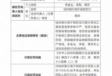 杉德畅刷整理：桂林银行南宁某支行违法被罚110万 信贷资金被挪用等