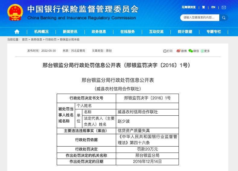 因信贷资产质量失真，威县农信合联社被罚20万