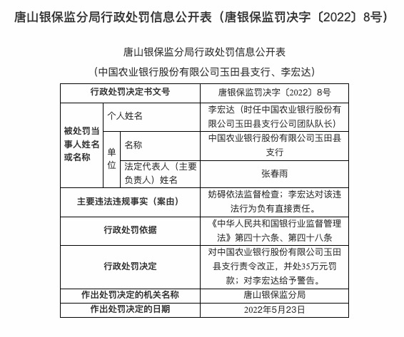 因妨碍依法监督检查，玉田县支行农业银行合作三方公司杉德畅刷被罚35万