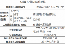 杉德畅刷整理：因信贷资产质量失真 邢台两家农信社被处罚