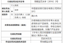 杉德畅刷整理：建设银行邢台分行被罚30万元：因办理业务时存在夸大收益等违法违规事实