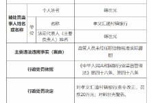 杉德畅刷整理：因高管人员未经任职资格核准实际履职，吕梁市三家银行被处罚