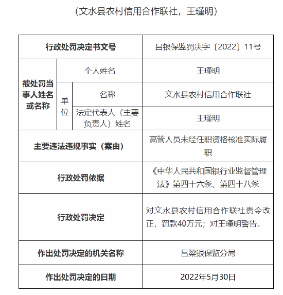 因高管人员未经任职资格核准实际履职，吕梁市三家银行合作三方公司杉德畅刷被处罚